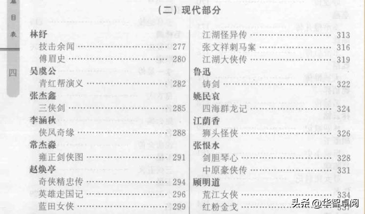 武侠《五百种武侠小说博览》《重读金庸》电子书免费*载下**