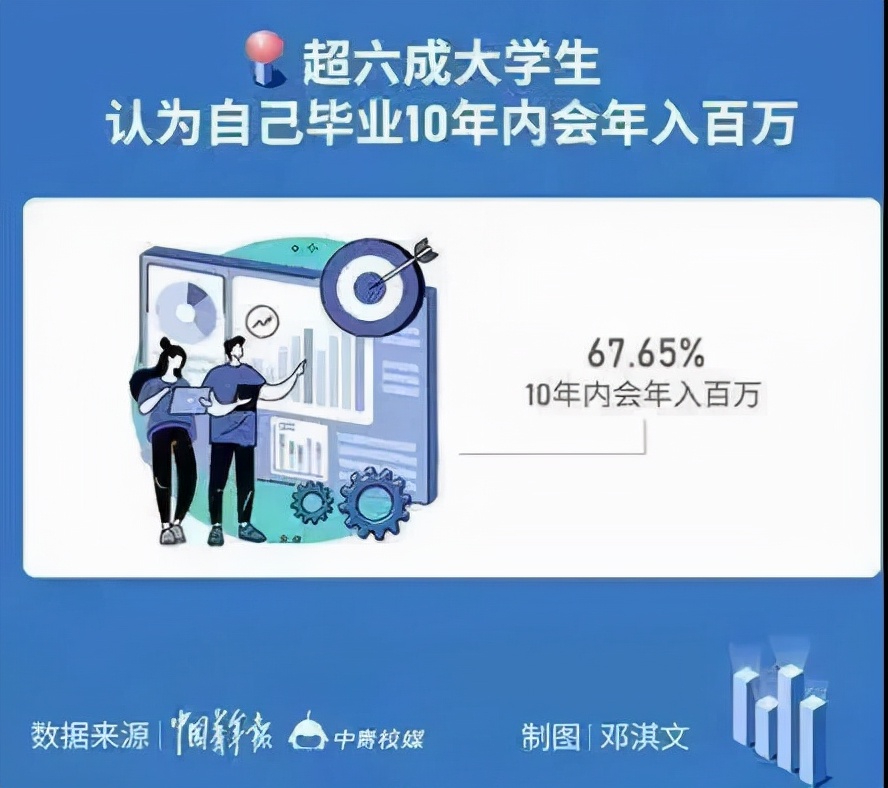 00后大学生的「职业代吃」江湖：重新定义“吃软不吃硬”