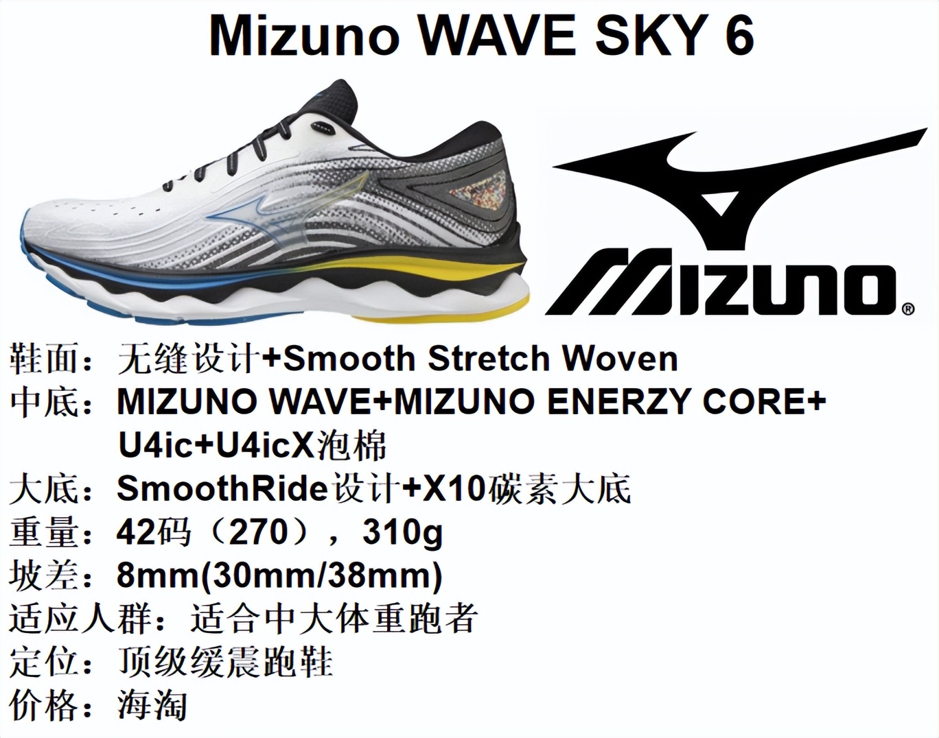 美津浓跑鞋系列矩阵,美津浓跑鞋矩阵