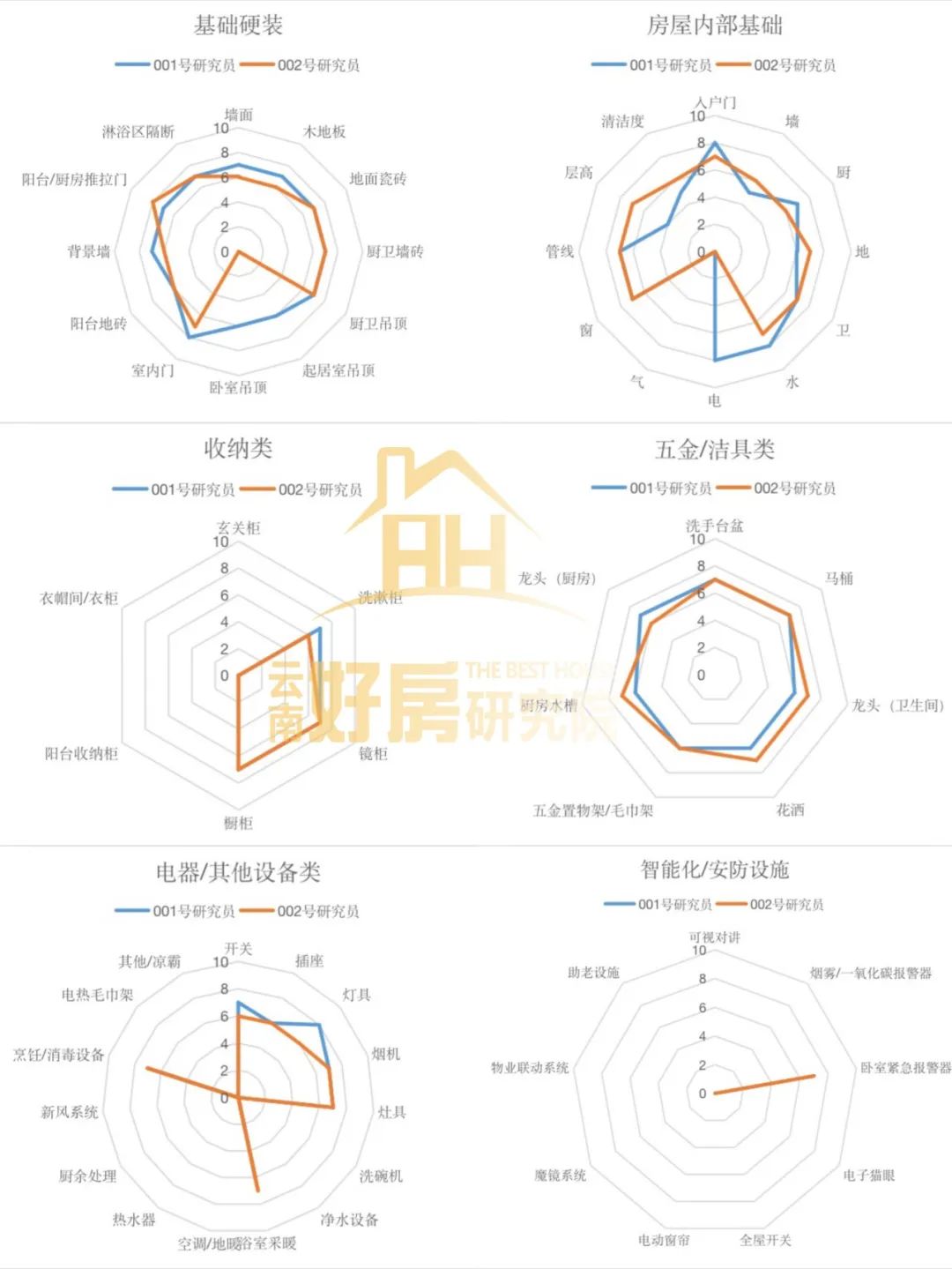 今天恒大交房了吗,恒大精装房终于交房