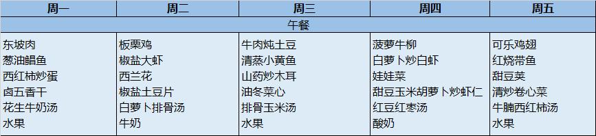 杭州小学校餐,杭州小学食堂饭菜标准