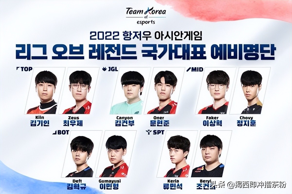 韩国媒体谈中国亚运会lol阵容,韩媒杭州亚运会