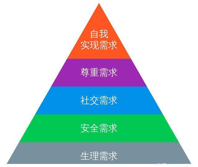 三观不一致的婚姻该怎么办,三观不一致的婚姻令人窒息