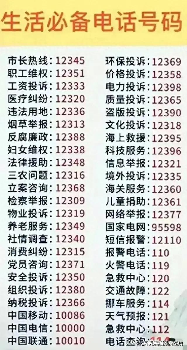 生活中需要哪些必备电话号码,生活必备电话100个
