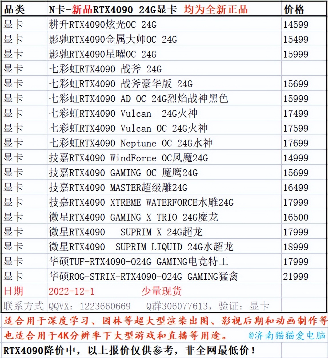 rtx4000和rtx3060显卡区别,显卡rtx4060和rtx3070的区别