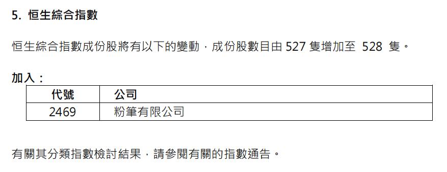 粉笔(02469.HK)已正式调入港股通,还有14只潜在纳入标的