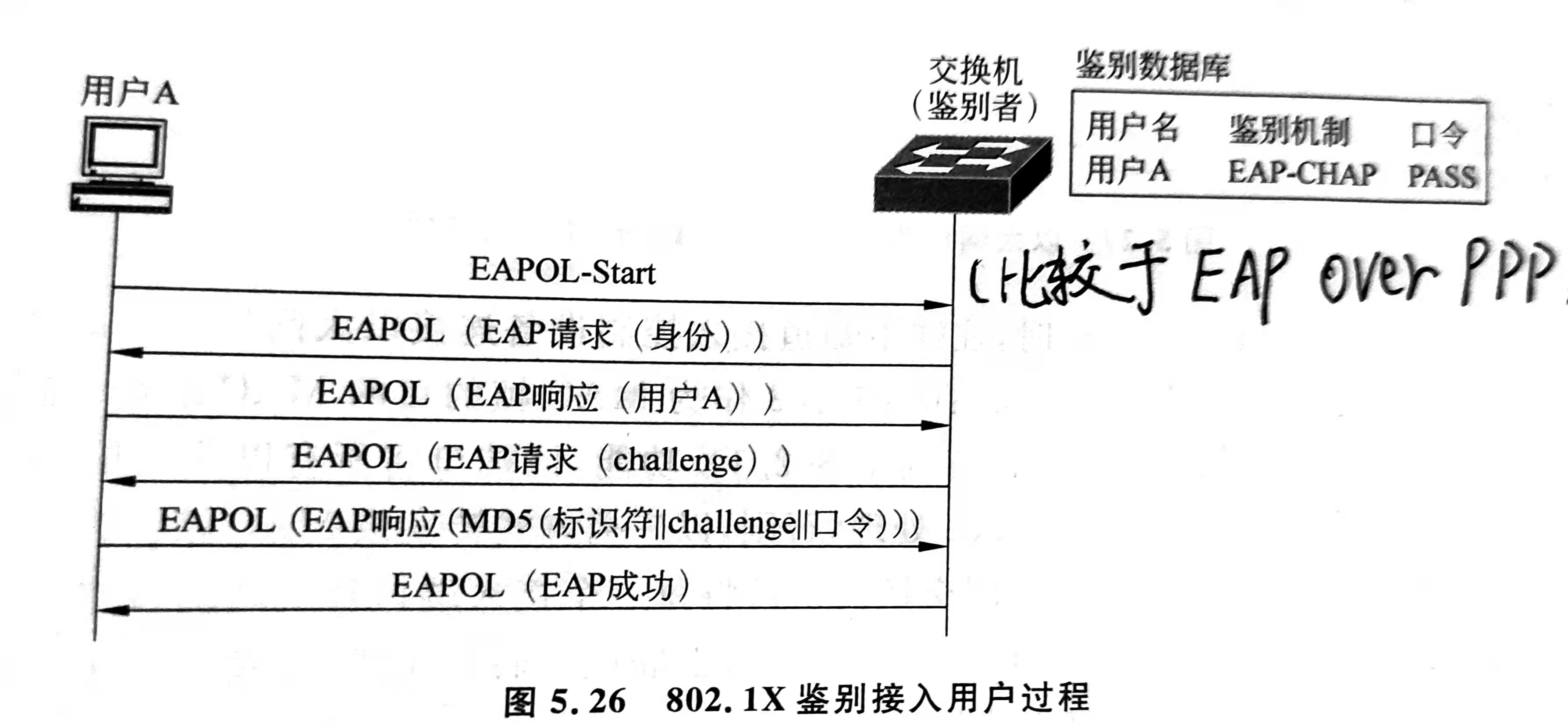 网络安全接入软件下载,网络安全谁接入谁负责