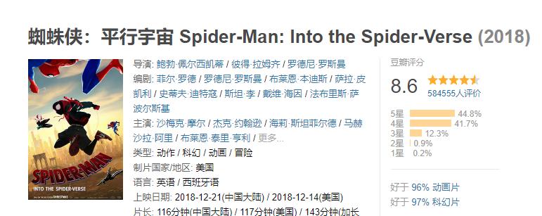 蜘蛛侠平行宇宙2免费观看中文版,蜘蛛侠平行宇宙免费看全篇完整版