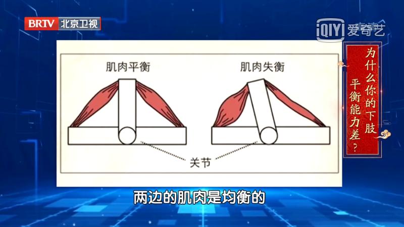 自制护膝的配方,在家怎样做保暖的护膝