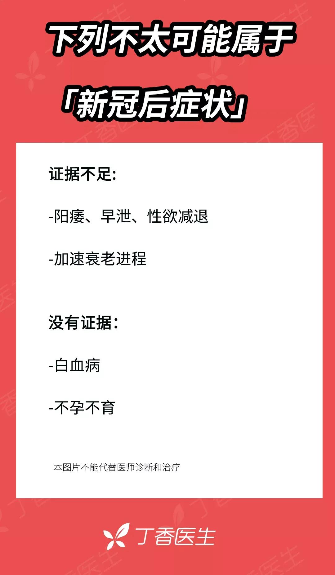 阳过后身体有什么变化,阳了以后7天症状