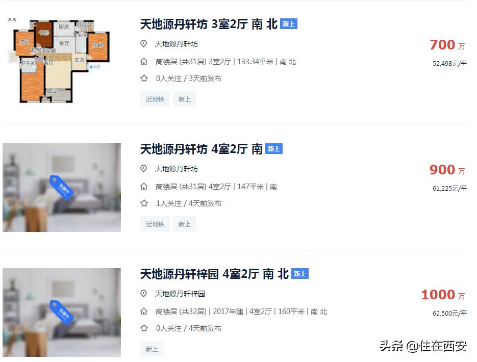 天地源丹轩坊是精装还是毛坯,天地源丹轩坊高价二手房