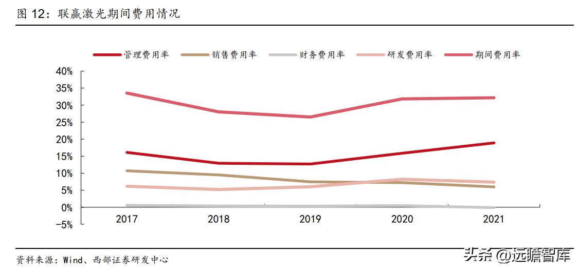 动力电池厂商扩产计划,动力电池独角兽龙头