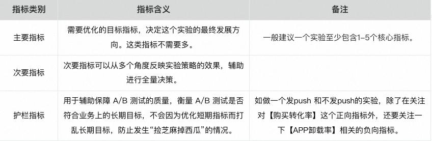 淘宝的用户体验分析与评价,淘宝用户体验创意及分析
