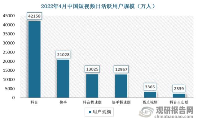 2021视频剪辑怎么挣钱,切片式剪辑视频赚钱吗