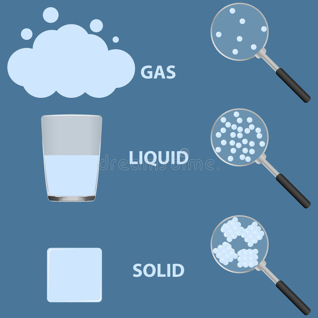什么是物质资料的生产,什么是物质文化遗产
