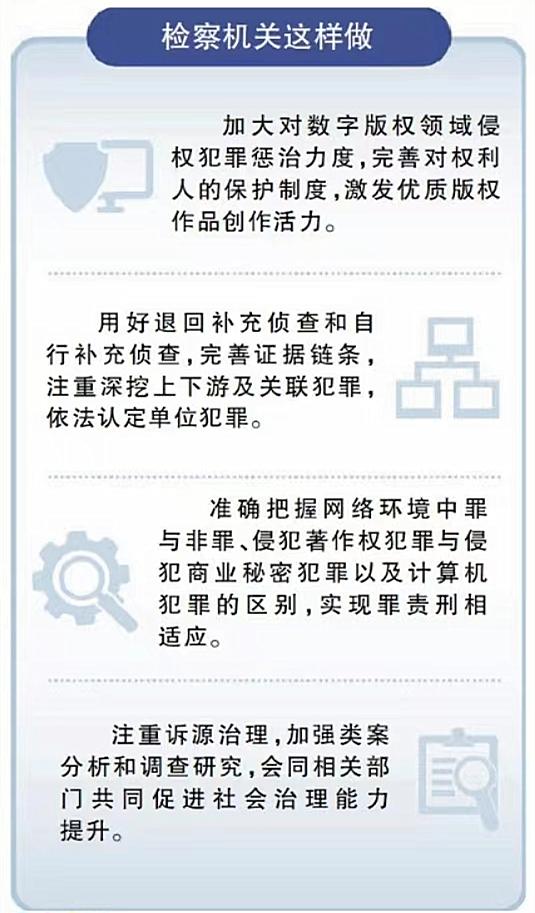 网络游戏侵犯著作权案件,网络游戏侵犯著作权案件办理