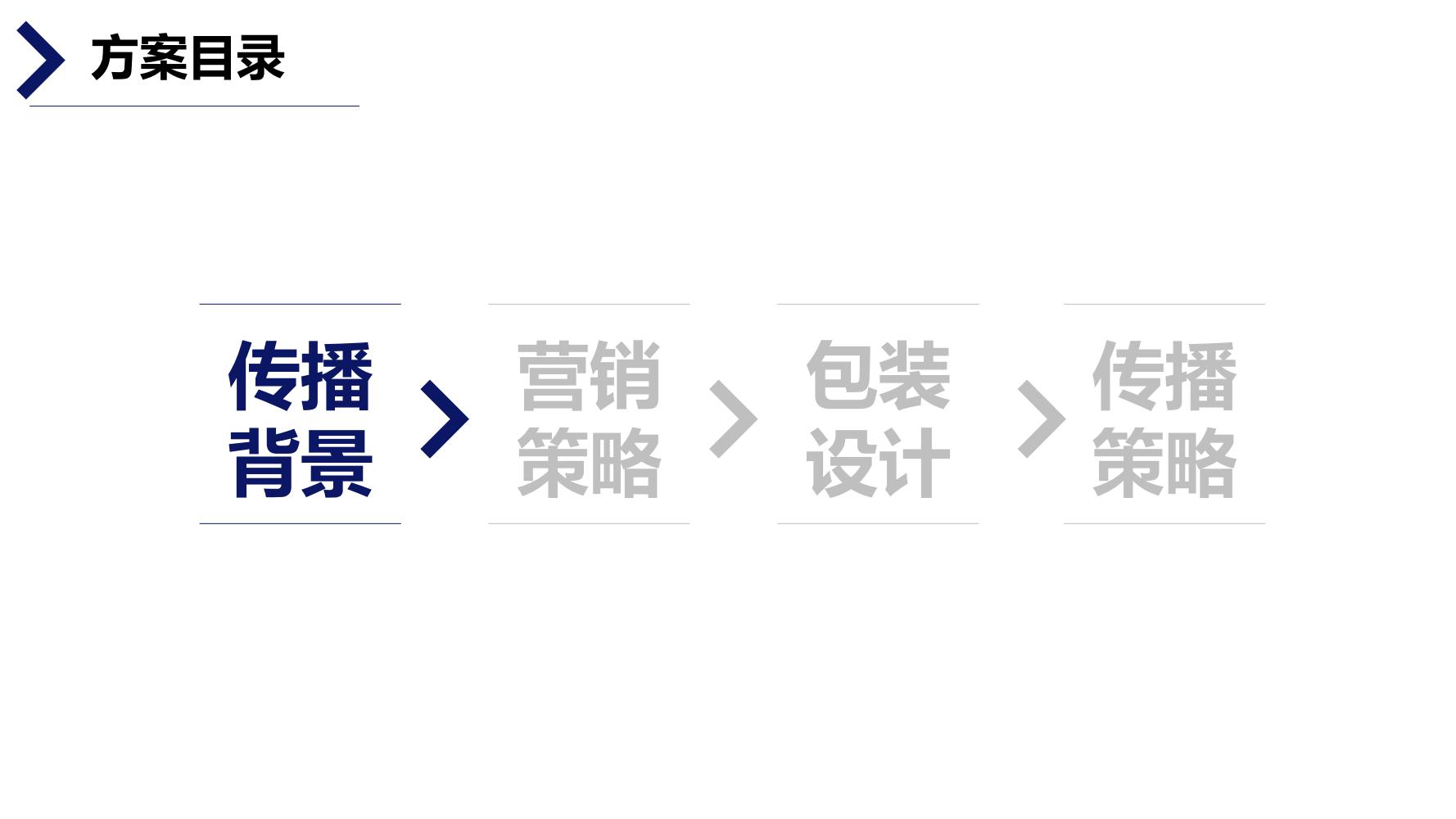 蒙牛特仑苏营销策划,蒙牛特仑苏广告词