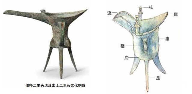 古代一种饮酒的杯子,汉代喝酒的器具叫什么杯