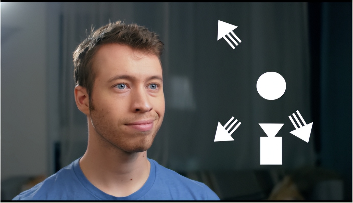 3点式补光,3点打光法