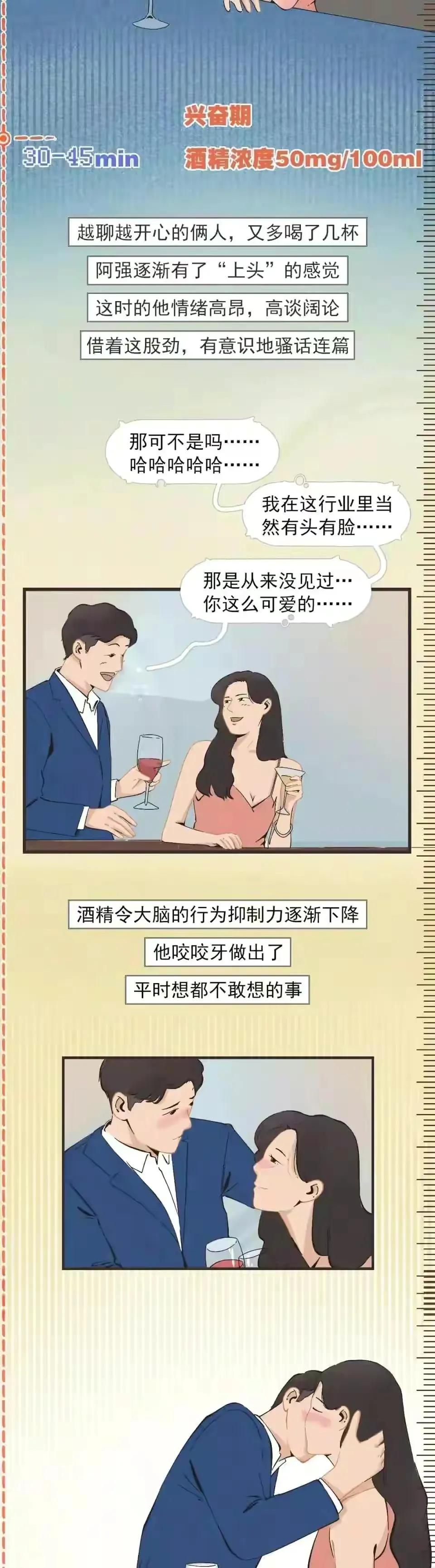 喝醉酒后的行为可以控制吗,为什么酒后无法控制自己的行为