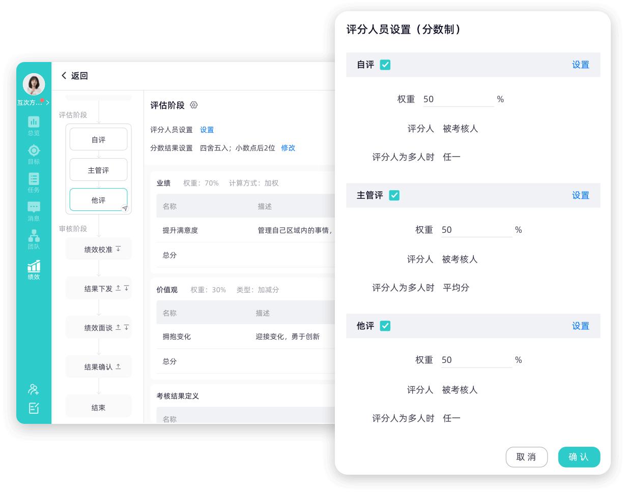 pdca绩效管理机制ppt,绩效管理的pdca循环理论