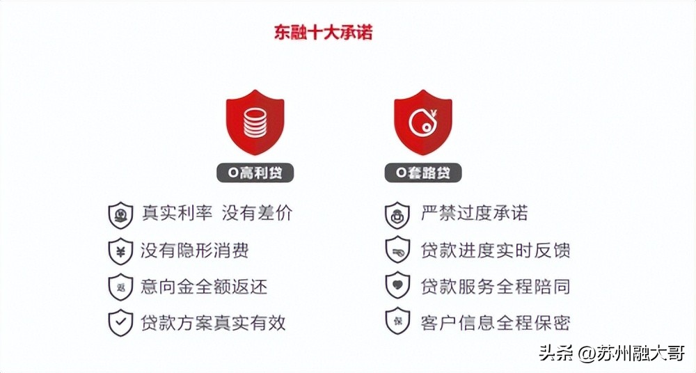 上海钱智金融服务有限公司怎么样,上海钱智金融信息服务贷款真吗