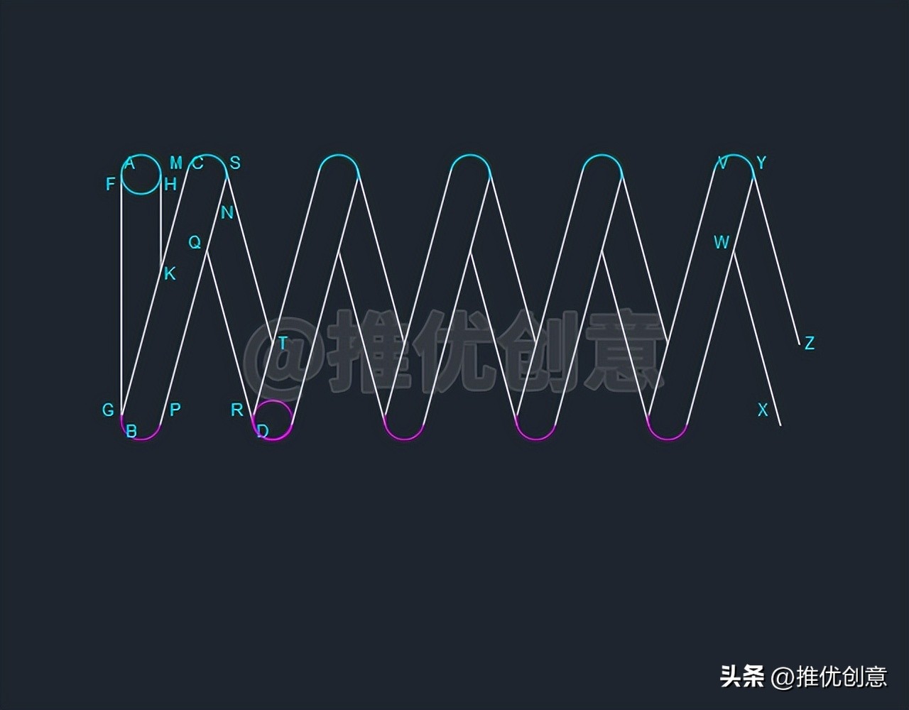 使用追踪定位、复制阵列绘制弹簧工程制图autocadcad教程CAD习题