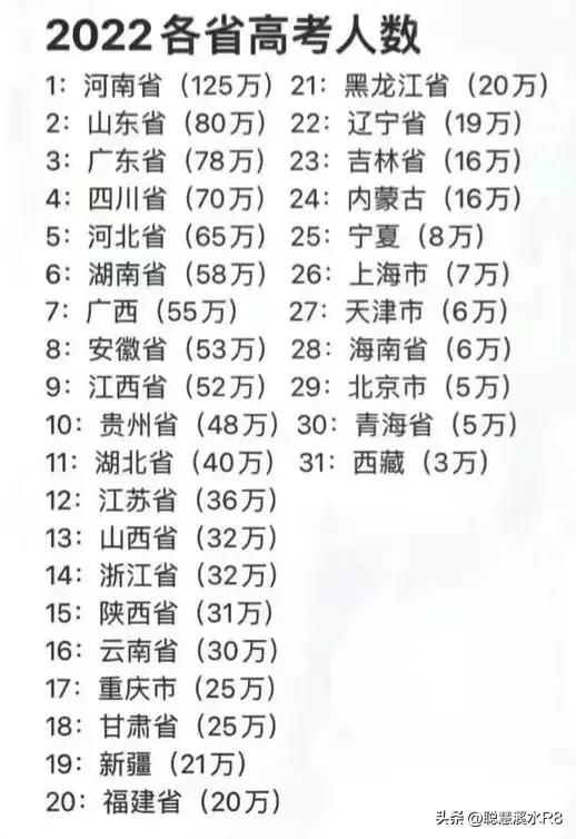 是谁容不下一个大学城？