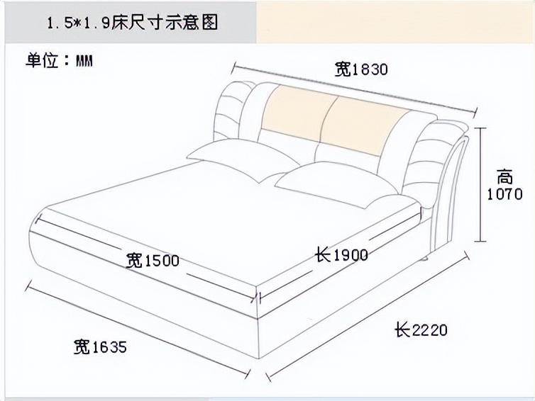 买床买哪个尺寸最好最实用,买床是买高床好还是矮床好