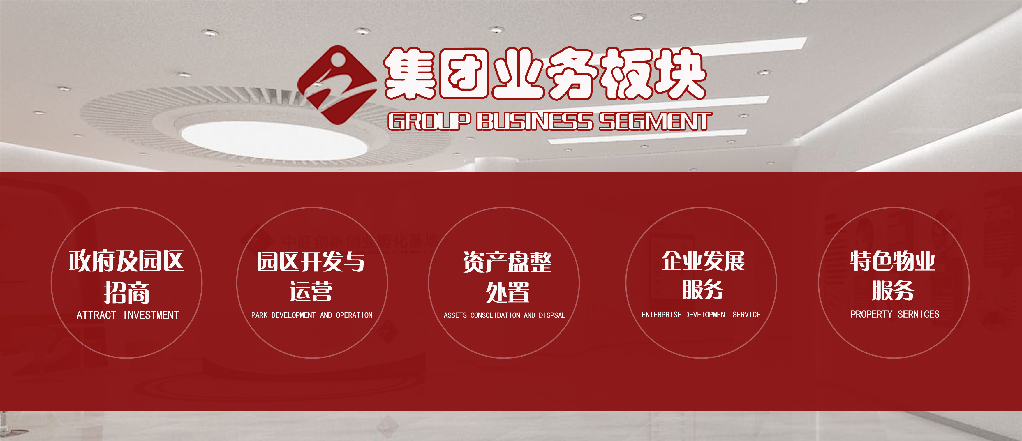 产业园区企业化运营管理模式方案,产业园区招商运营模式