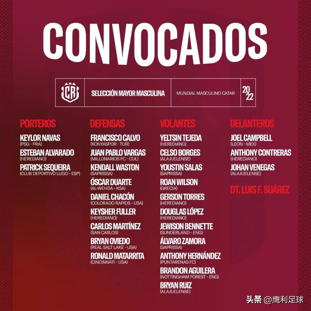 2022卡塔尔世界杯赛程高清图表格,2022卡塔尔世界杯赛程表前16名