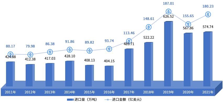 渔业业发展现状及前景,中国渔业发展思路