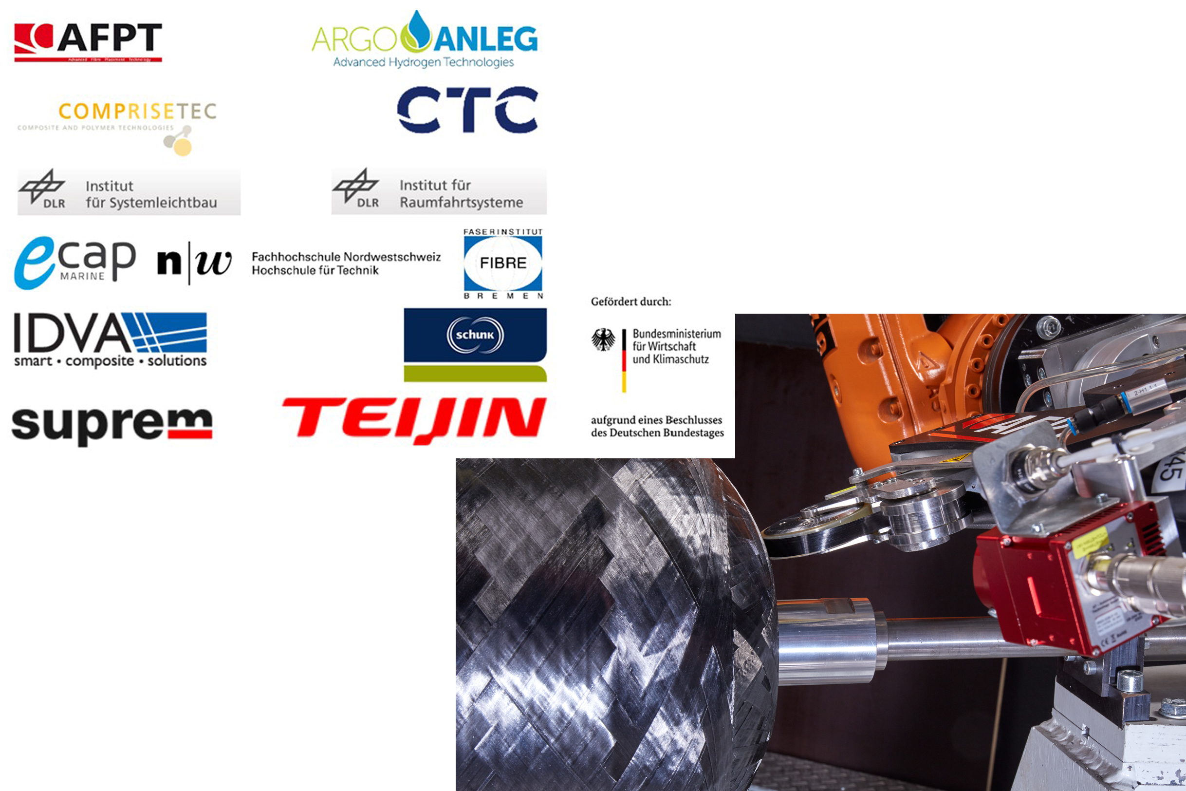 AFPT参与LeiWaCo项目经济生产热塑性复合氢罐