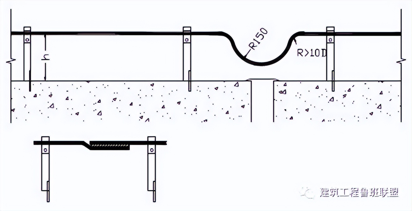 钢屋面避雷带做法,屋面避雷带新规范标准做法