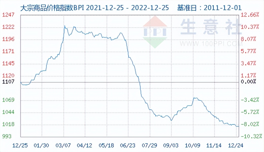joyce退市了吗,joyce退市条件