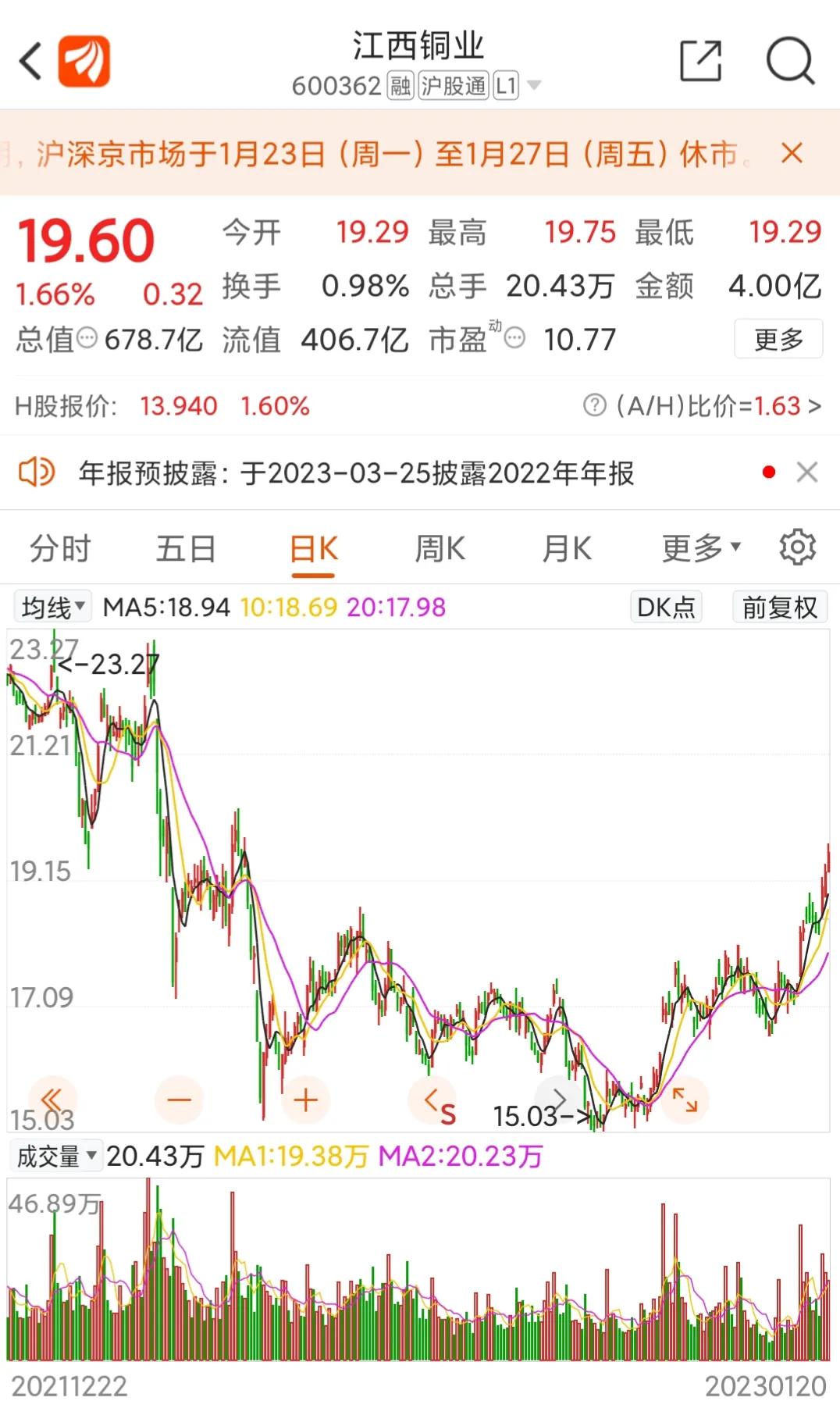 被低估的锂电池公司,江西铜业市值低估