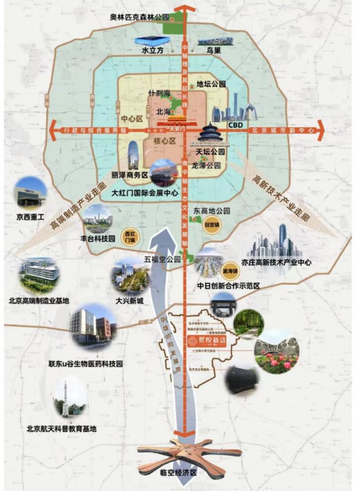 保利首开熙悦新语,加足马力开工