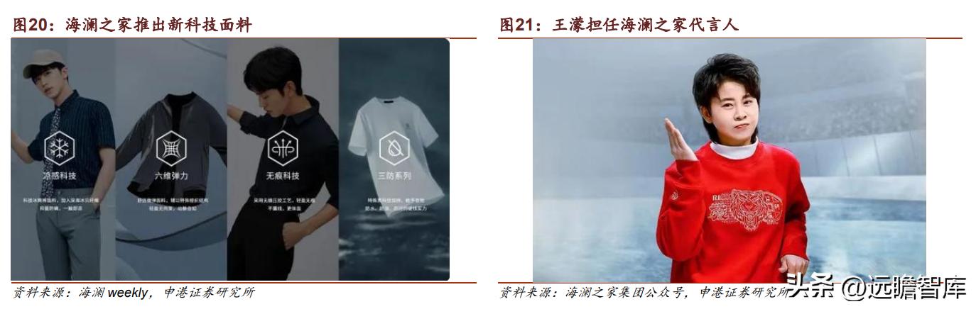 海澜之家集团品牌男装,品牌男装海澜之家加盟实体店