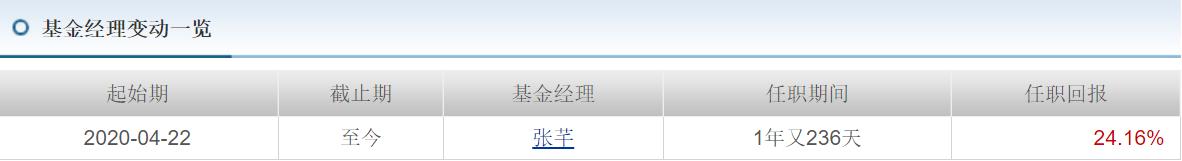 年化收益35%,年化收益回撤比多少以上最佳