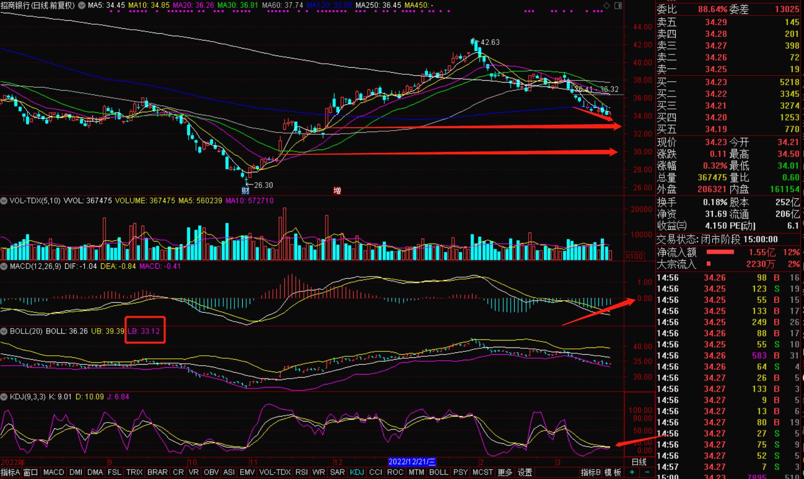 招商银行靠谱吗,招行低风险理财