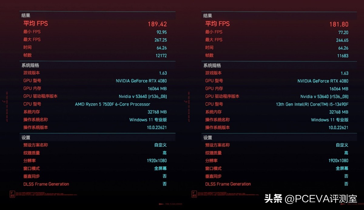 锐龙57500f相当于酷睿哪一款,性价比最高的锐龙r5