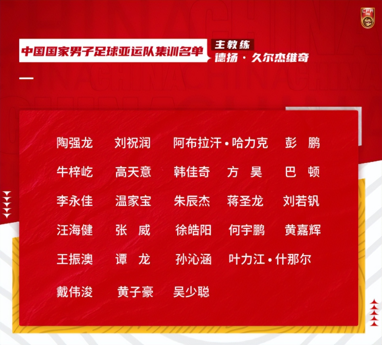 国足集训大名单谭龙,中国亚运男足集训名单
