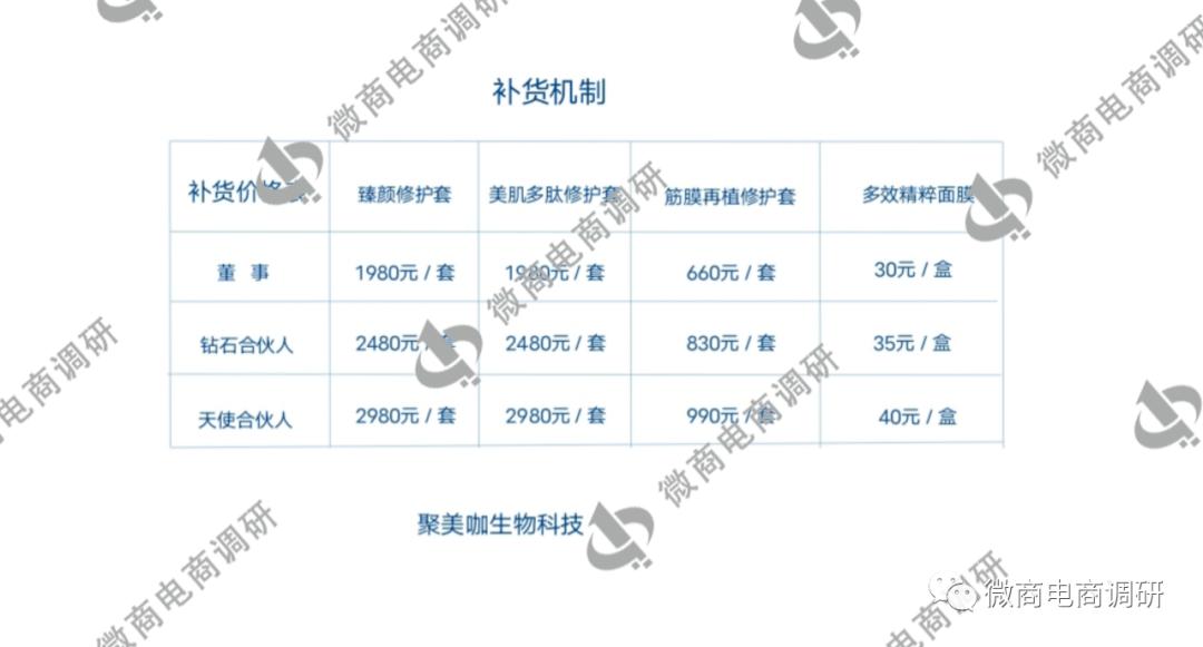 聚美咖的抗衰产品怎么样,聚美咖抗衰优选品牌