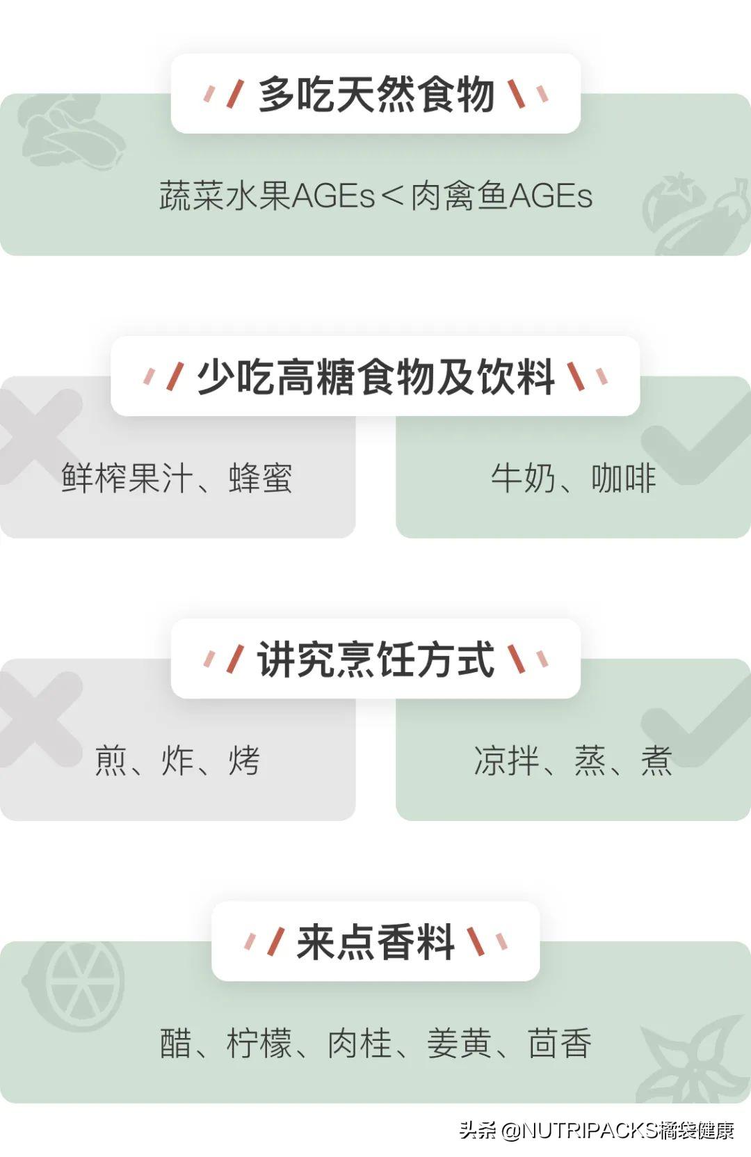 抗糖丸真的能变白吗,明星吃的抗糖丸