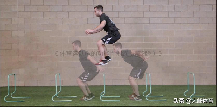 鲍爷体能训练核心元素,鲍爷的4天训练计划