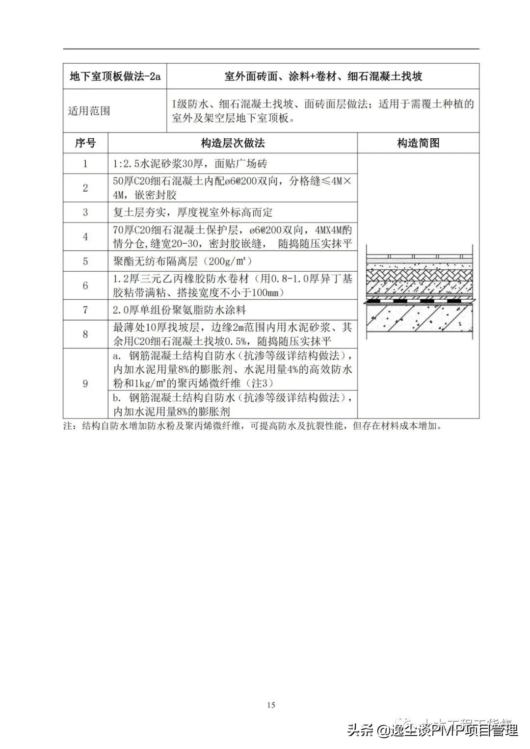 住宅防渗漏体系操作指引,建筑防渗漏施工标准图