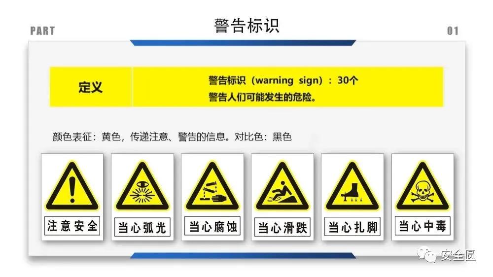 工地安全标识牌尺寸国家标准,机械设备安全标识牌和操作规程