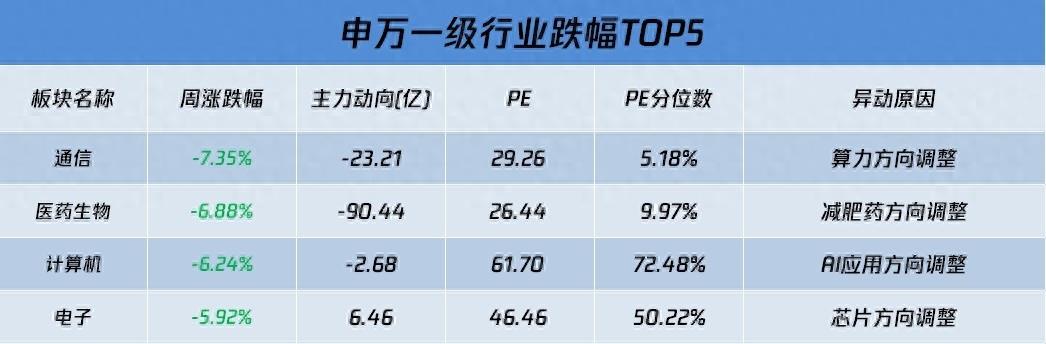 股票涨跌停搞笑视频大全,股市创新低搞笑
