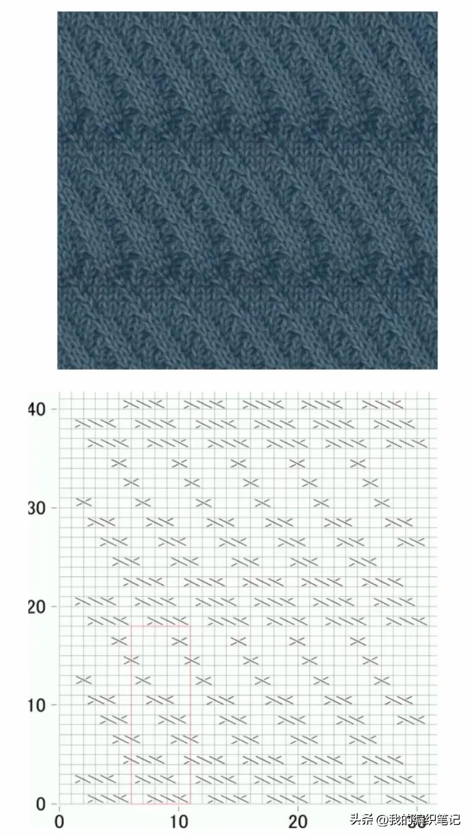 非常实用的棒针编织花样图解图片,编织棒针花样全教程