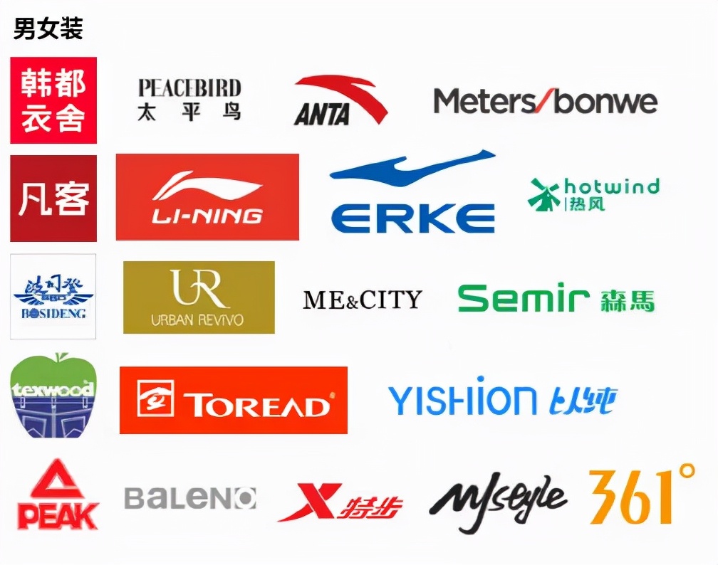 嫌弃汉字“土气”的中国品牌们，醒醒吧